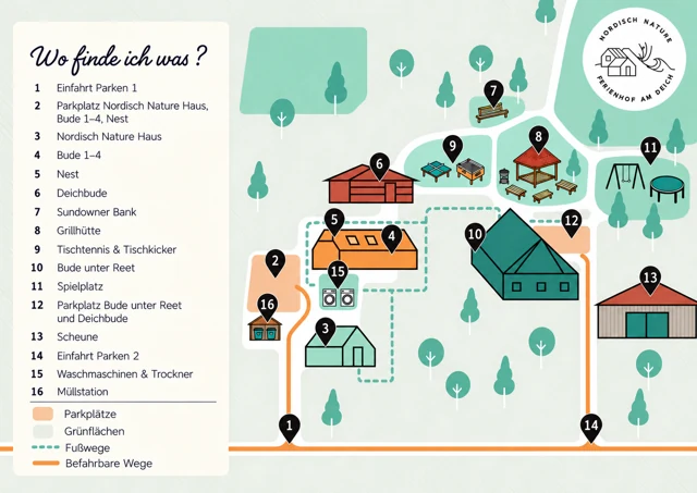 Lageplan des Ferienhofs
